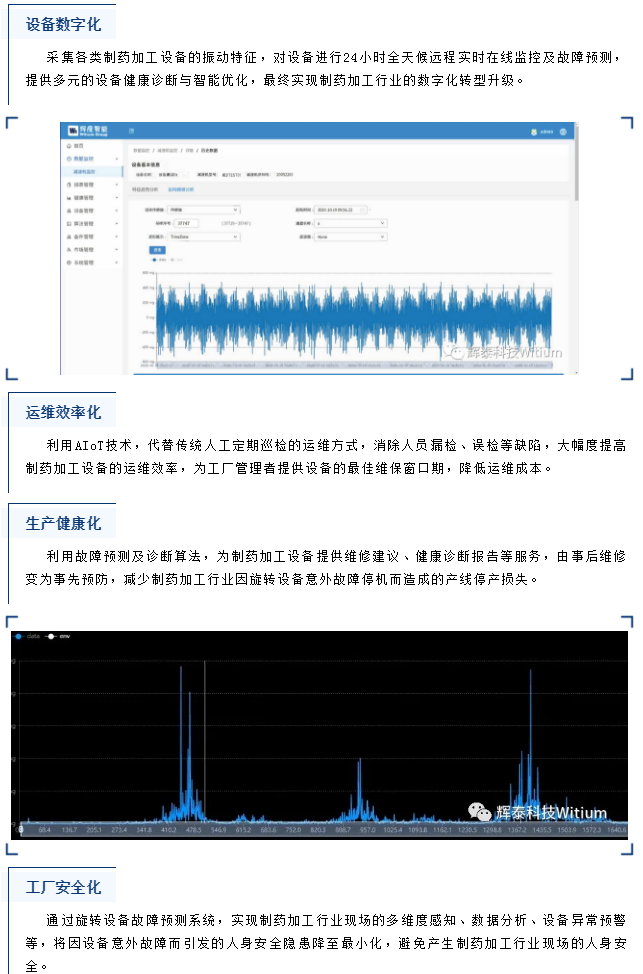 輝泰故障預測優(yōu)勢