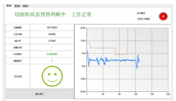 機(jī)床設(shè)備故障診斷